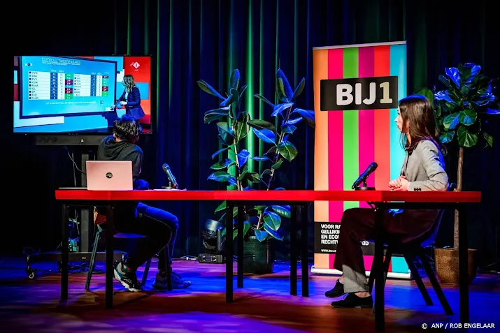 bij1 leden kiezen rebekka timmer als voorzitter