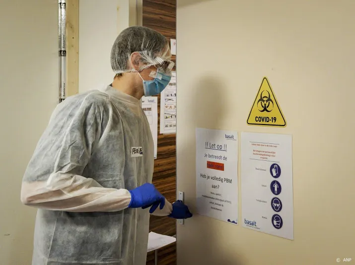 bijna 130 000 zorgmedewerkers en ruim 45 000 leraren besmet