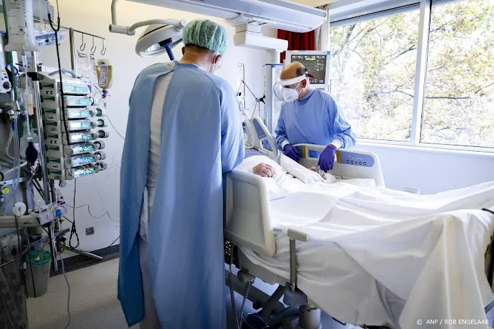 bijna 2600 coronapatienten in ziekenhuizen