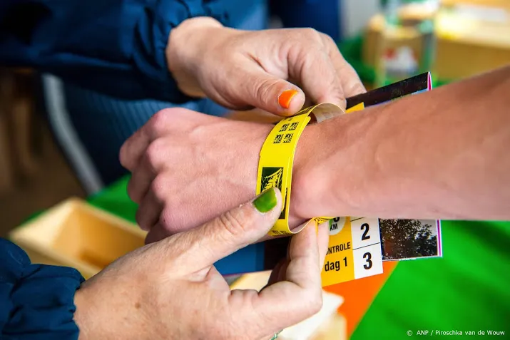 bijna 3000 lopers zien af van vierdaagse