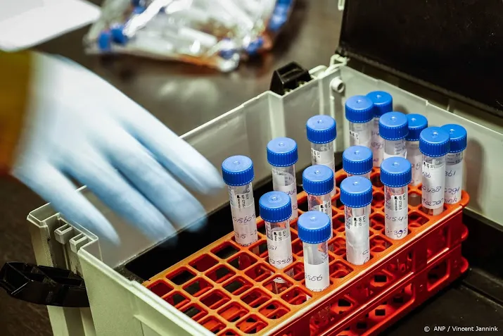 bijna 3000 nieuwe coronagevallen gemiddelde daalt verder