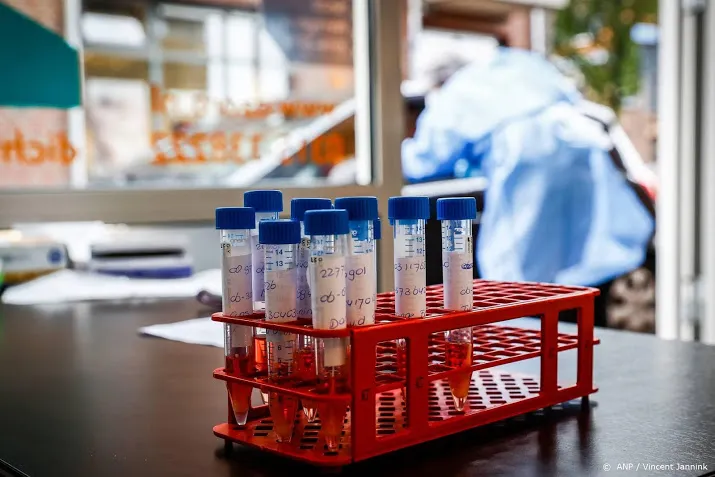 bijna 8000 nieuwe coronagevallen gemeld