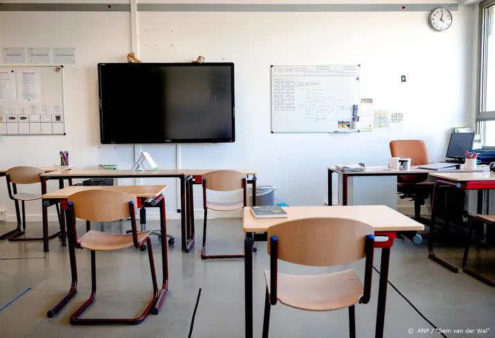 bijna alle basisscholen gaan op 11 mei voltijds open