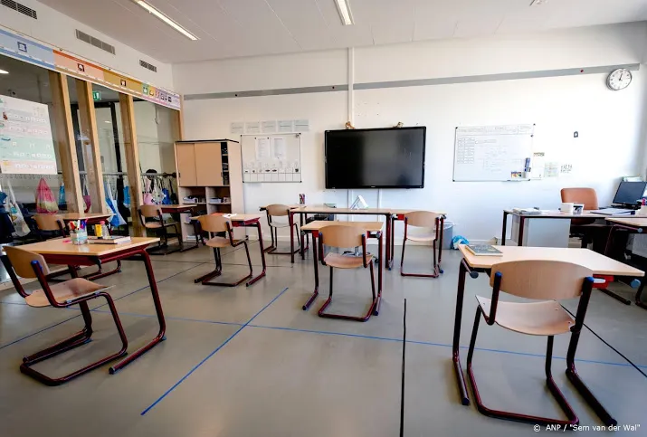 bijna alle leerkrachten basisonderwijs 11 mei weer aan de slag