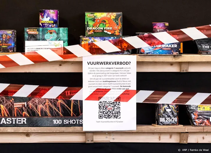 bijna twee derde van nederlanders is voor vuurwerkverbod