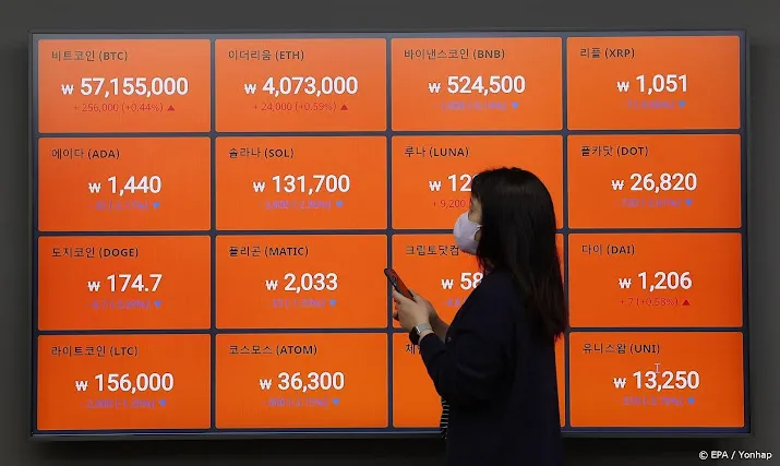 bitcoin boven de 25 000 dollar hoogste niveau in acht maanden