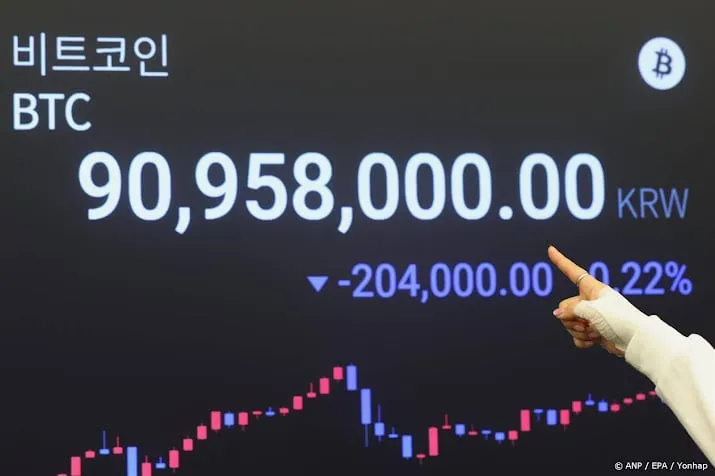 bitcoin omhoog na terugtrekking biden uit race om witte huis