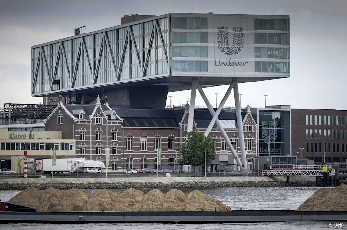 blik op grondstofkosten en prijsstijgingen bij cijfers unilever