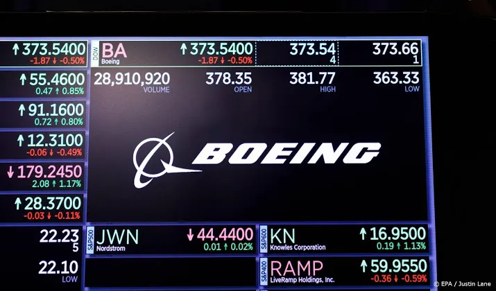 boeing had te veel invloed op controles