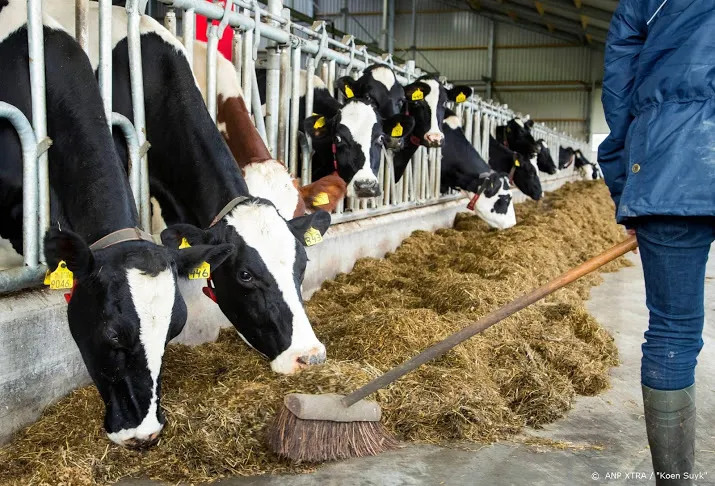 boeren in 2020 wereldwijd weer de klos