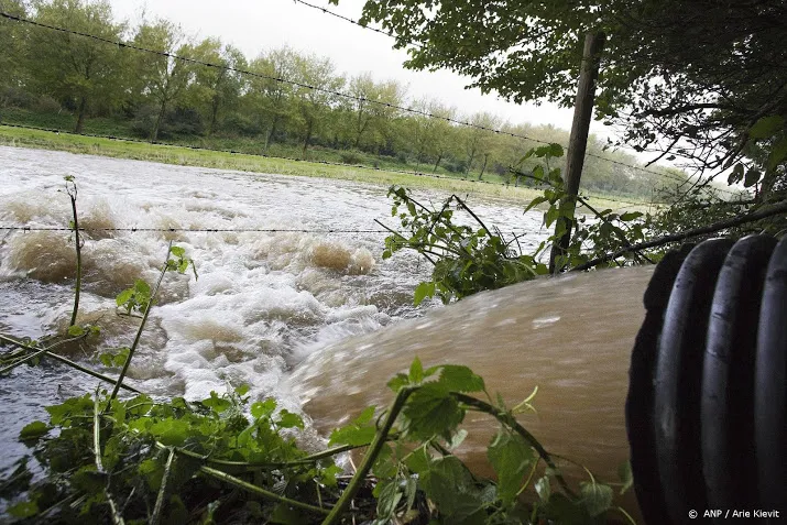 boeren noord holland aanpak wateroverlast kan beter