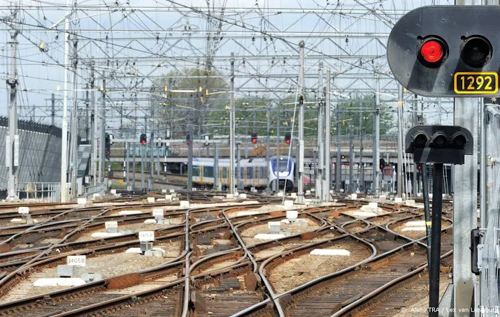 bommen gevonden tijdens werk aan het spoor