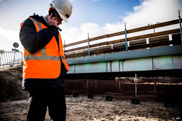 bouw en woonsector vraagt rijk om grond te kopen