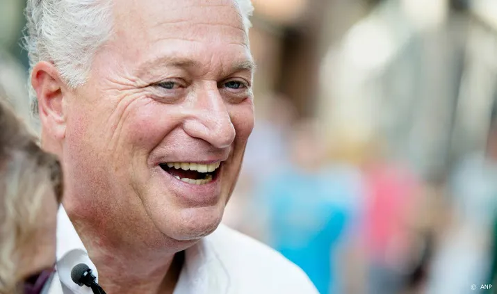 bram moszkowicz is persoonlijk failliet