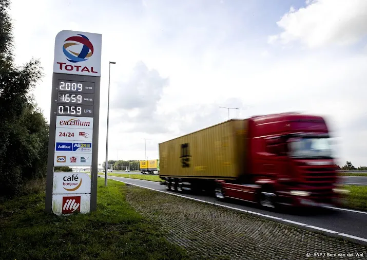 brandstof en energieprijzen zullen doorwerken in inflatiecijfer