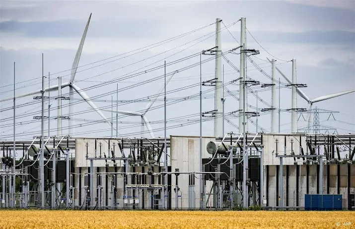 brede coalitie doelen onhaalbaar als klimaatbeleid stokt