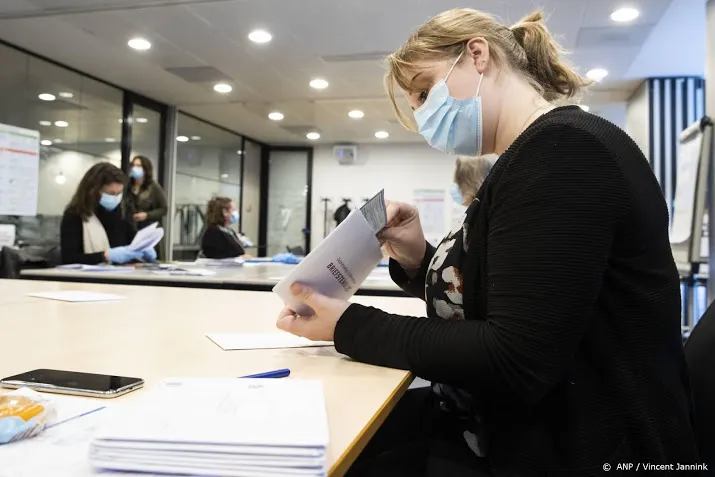 briefstemmen en stemmen van 15 en 16 maart geteld