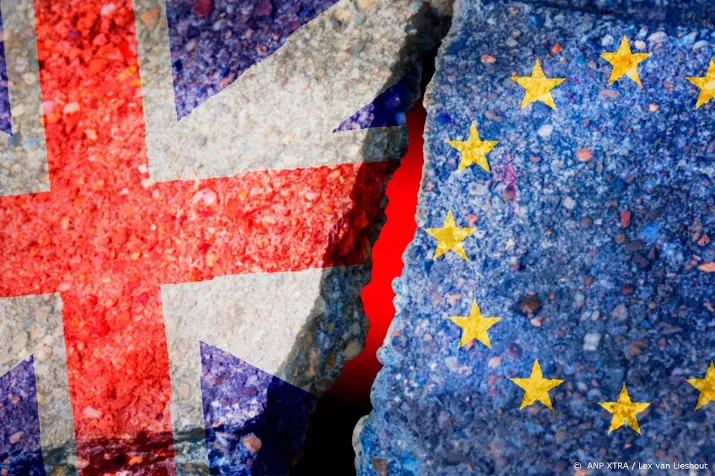 britse boeren willen heffing op eu goederen
