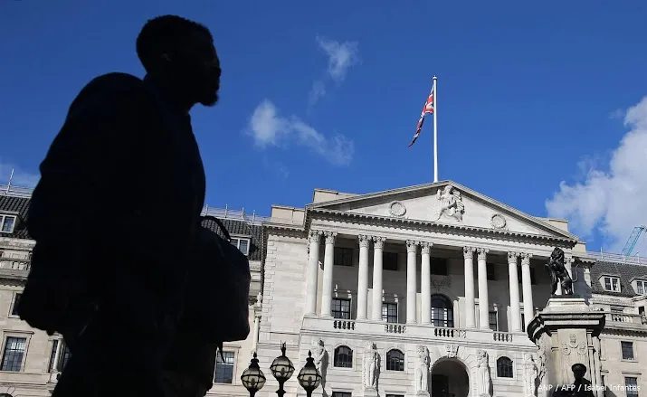britse centrale bank houdt rente opnieuw onveranderd