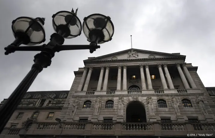 britse inflatie stijgt in januari