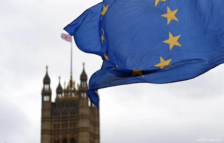britse toezichthouders worstelen nog altijd met brexit impact
