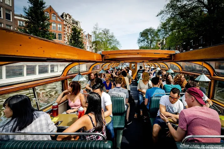 buitenlandse student levert per saldo geld op