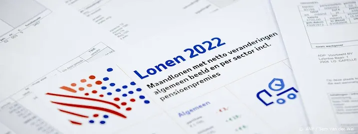 cao lonen stegen in september in hoogste tempo van deze eeuw