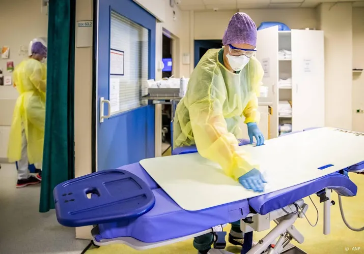 capaciteit van intensive cares verder uitgebreid om coronadrukte