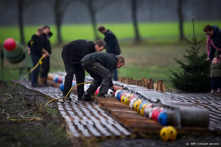 carbid en vuurwerk op agenda van burgemeesters