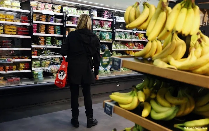 cbs bevestigt afkoeling inflatie tot laagste niveau sinds 2016
