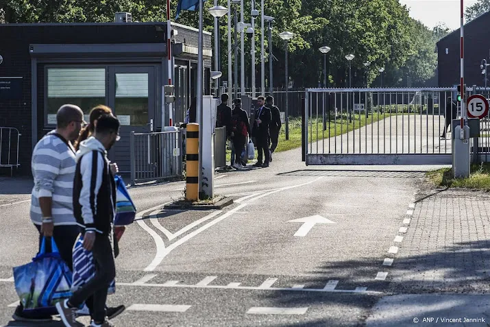 cbs immigratiecijfer in 2022 hoger dan voor coronapandemie