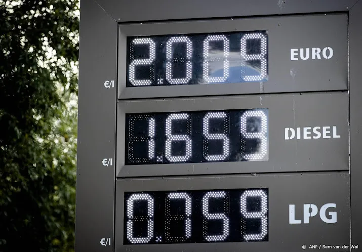 cbs industriebedrijven rekenen fors hogere prijzen