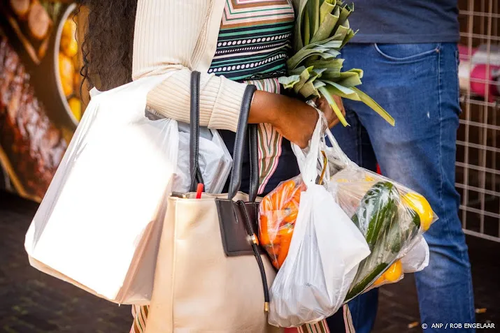 cbs inflatie voor het eerst sinds 1975 hoger dan 10 procent