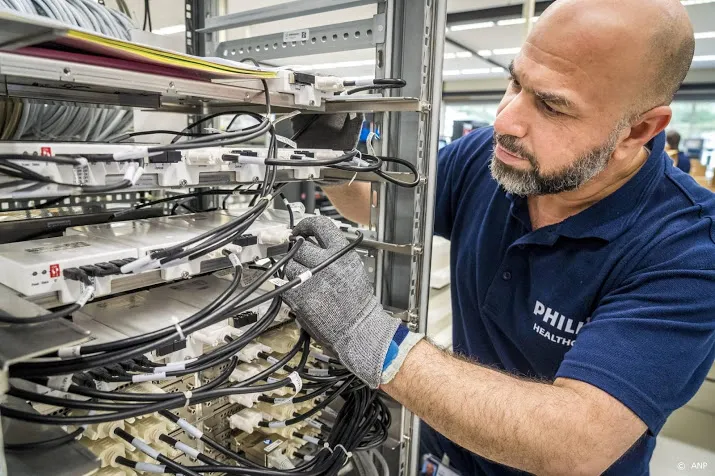 cbs meer mensen wilden of konden werken in 2020