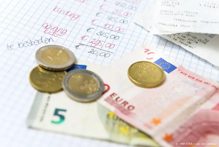 cbs meldt inflatiecijfer volgens eigen rekenmethode