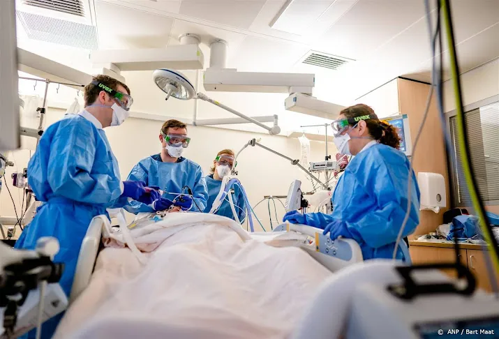 cbs na coronajaren valt kostenstijging zorg en welzijn even mee
