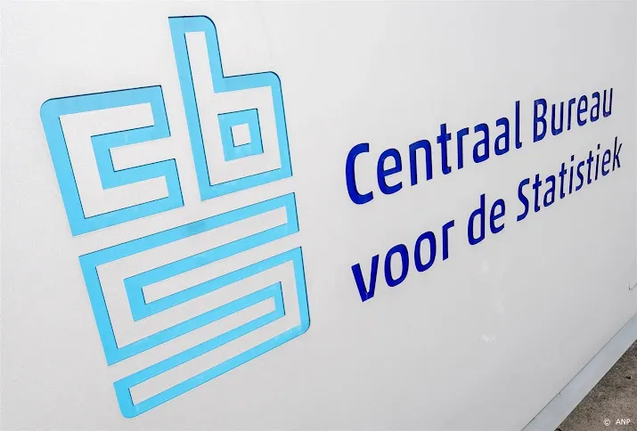 cbs opnieuw minder wettelijke schuldsaneringen