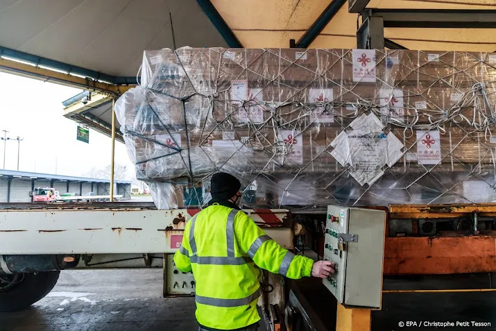 cbs transport in de plus maar wel minder omzet dan 2019
