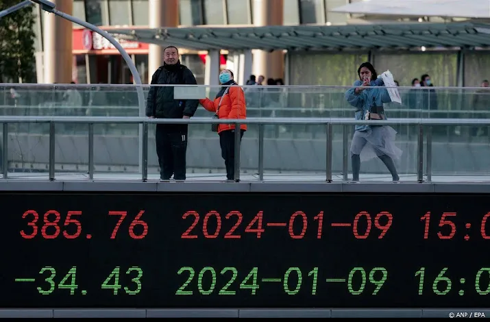 china bevestigt economische groei van ruim 5 procent in 2023