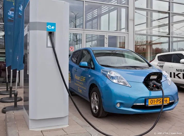 china leidend voor elektrische auto