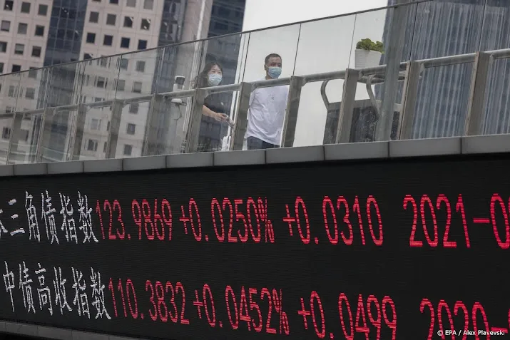 chinese export en import onverwachts gekrompen