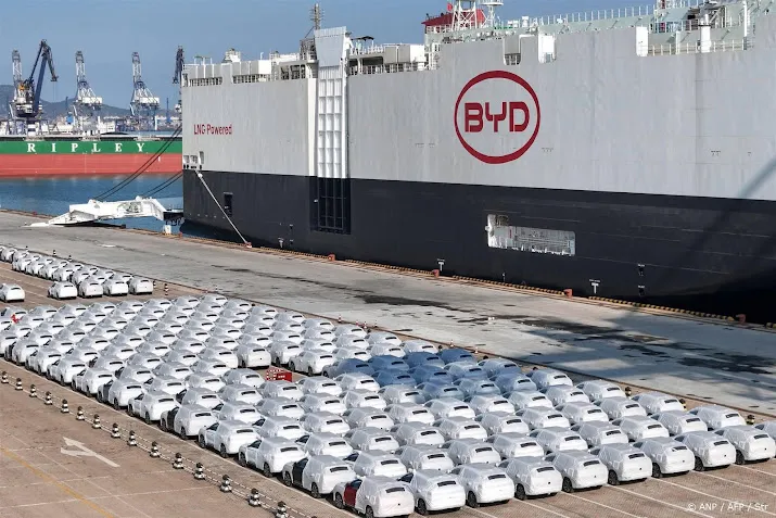 chinese export stijgt veel sterker dan verwacht