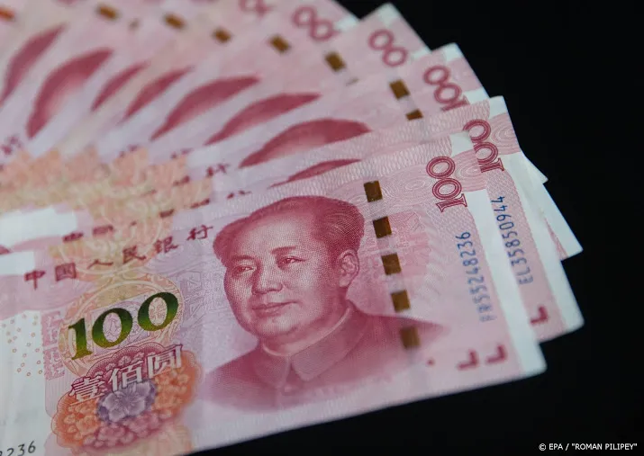 chinese inflatie daalt gedrukt door lockdown