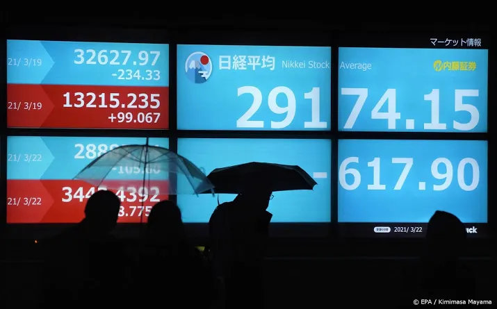 chipbedrijven en positief tankan rapport stuwen nikkei