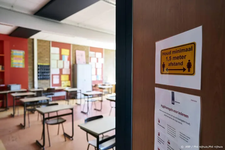 cnv volledig heropenen onderwijs niet wenselijk
