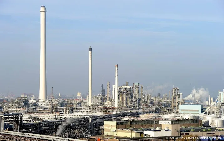 co2 plan corporaties en urgenda voor kabinet