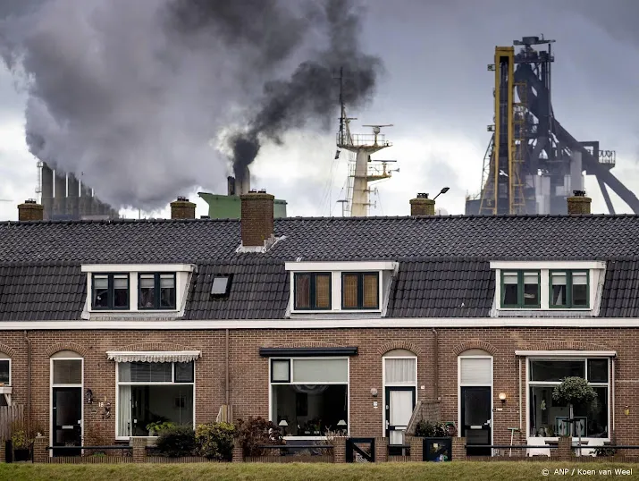 co2 uitstoot eu door economische groei hoger dan jaar eerder