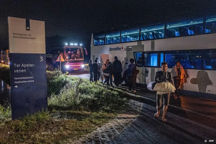 coa niemand slaapt buiten in ter apel 441 mensen overgebracht