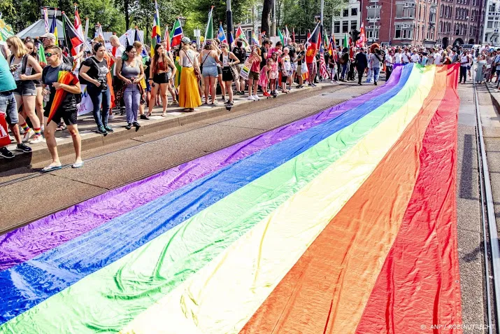 coc wil nederland terugzien in wereldkopgroep lhbti acceptatie