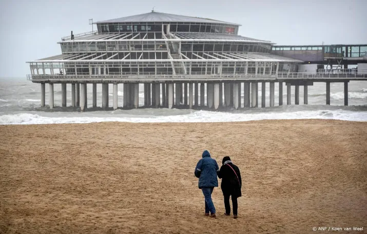 code geel aan de kust om zware windstoten